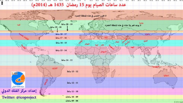 Ramadan1435