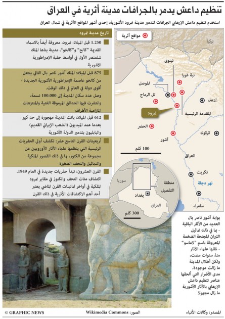 IRAQ: IS Militants bulldoze ancient city
