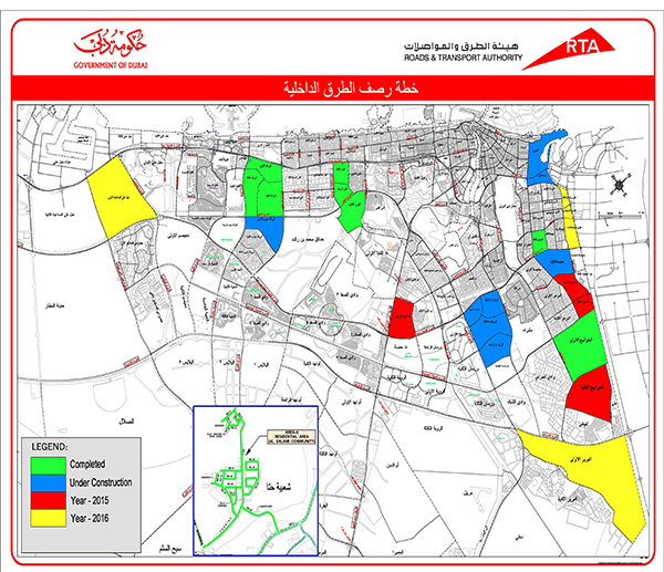 خارطة توضح سير العمل في الخطة الخمسية