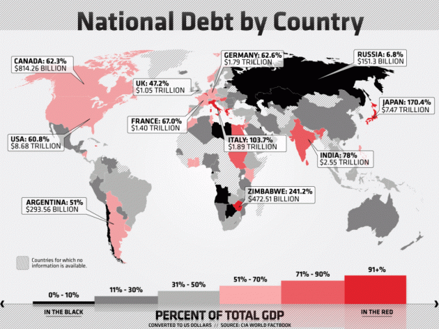 national-debt1-1024x768