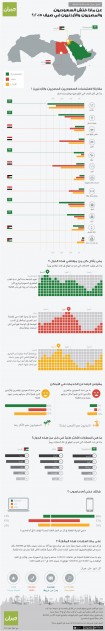 Jeeran-Infographic-For-Release